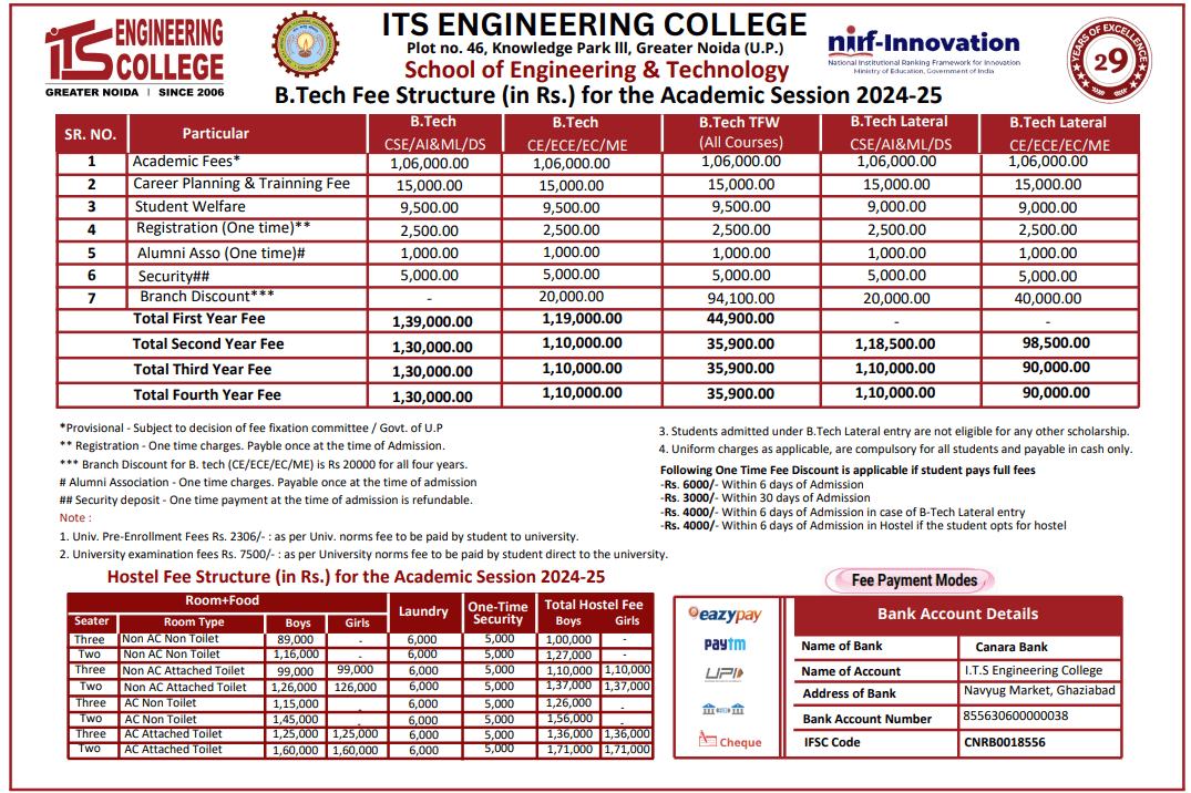 Btech Fee Details | MBA Fee Details | ITS Engineering College